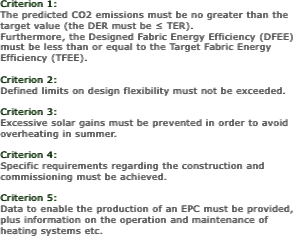 Criterion 1:  The predicted CO2